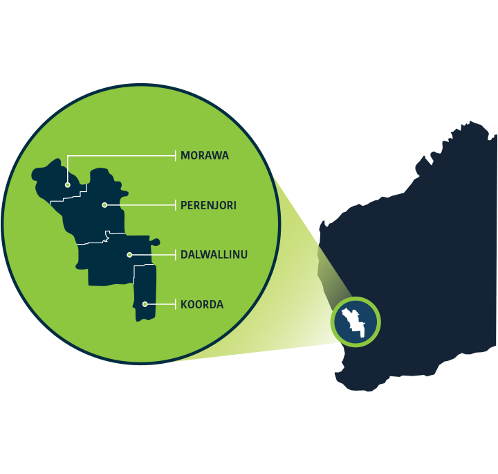 CWBA-Stakeholder-map CWBA Stakeholder map